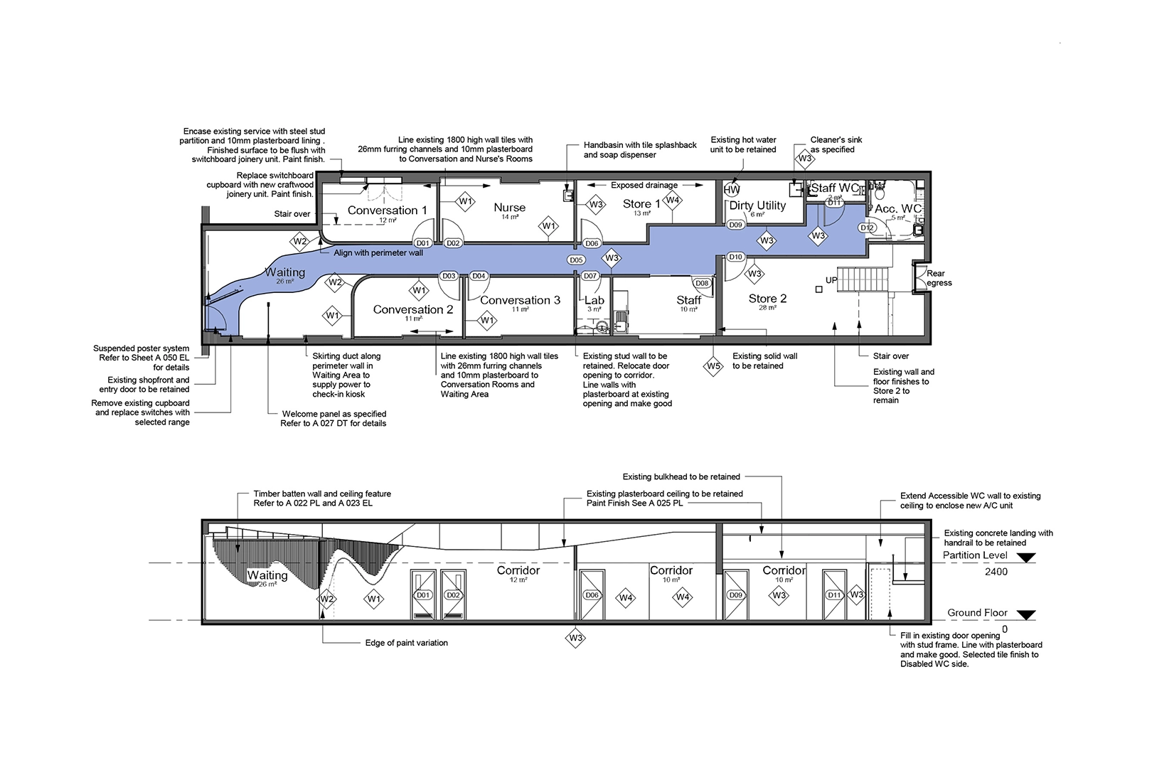 HIV Rapid Test Clinic
