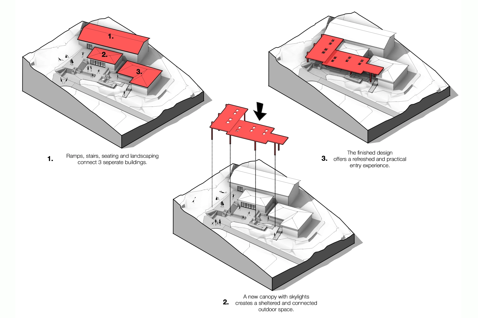 Entrance Canopy – Illawarra Christian School