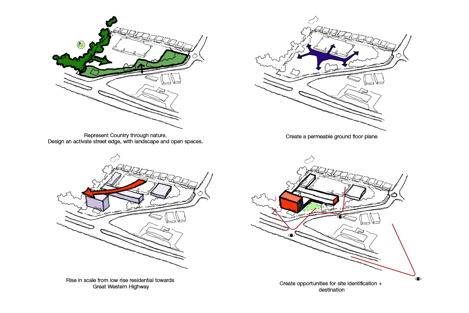 Minchinbury Community Hospital