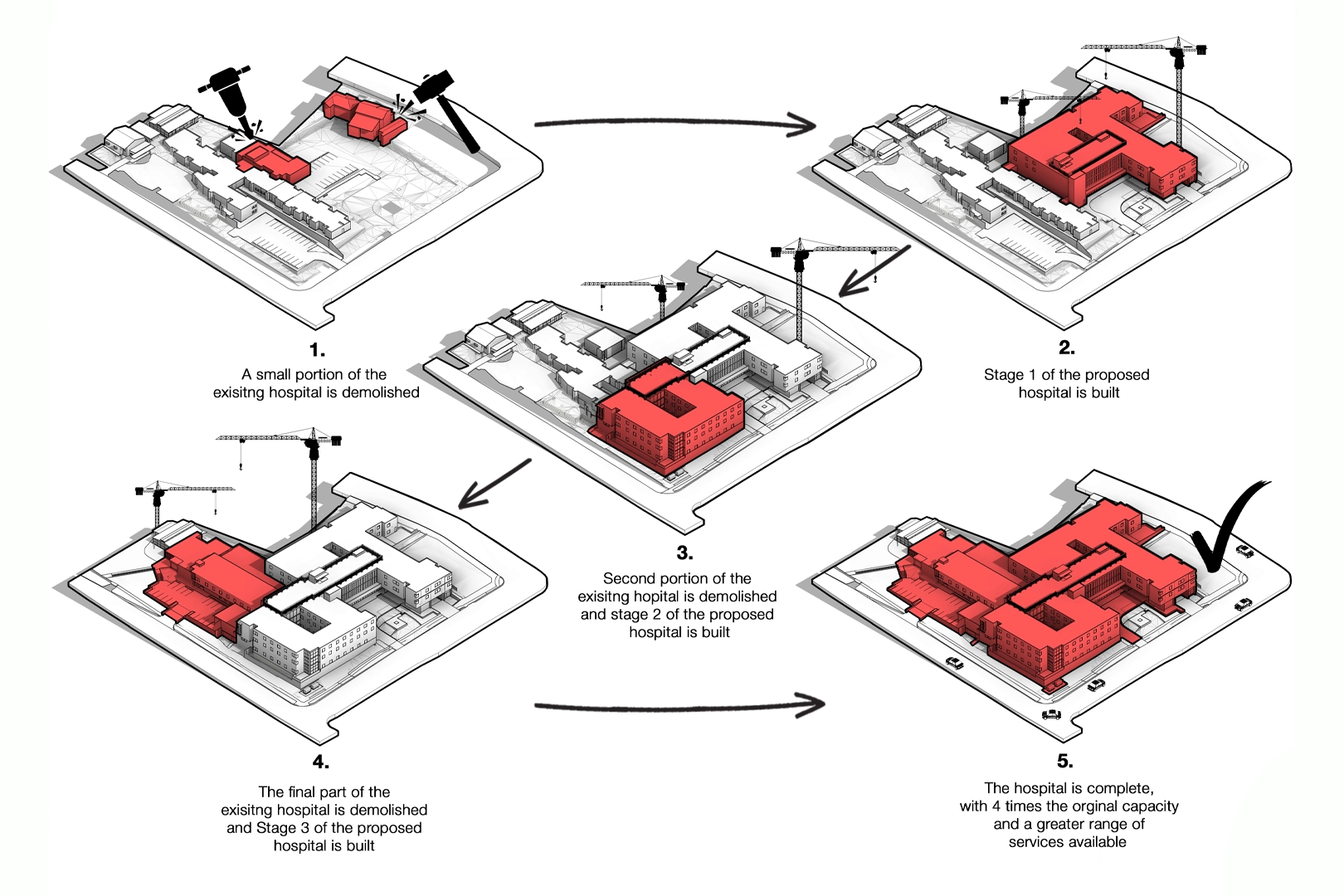 Redevelopment of President Private Hospital